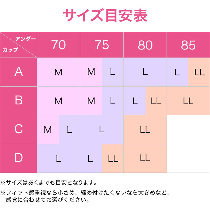 ノンワイヤーブラジャー 補正ブラジャー 補正下着 フラワープリント 花柄 レディース M-LLサイズ