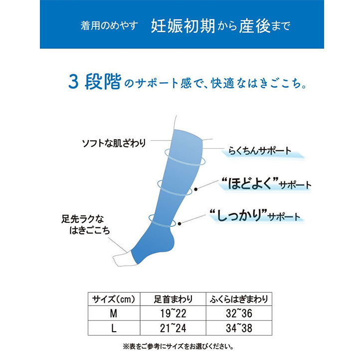 ワコール マタニティー 着圧ソックス オープントゥタイプ ストッキング 産前・産後用 MLP195