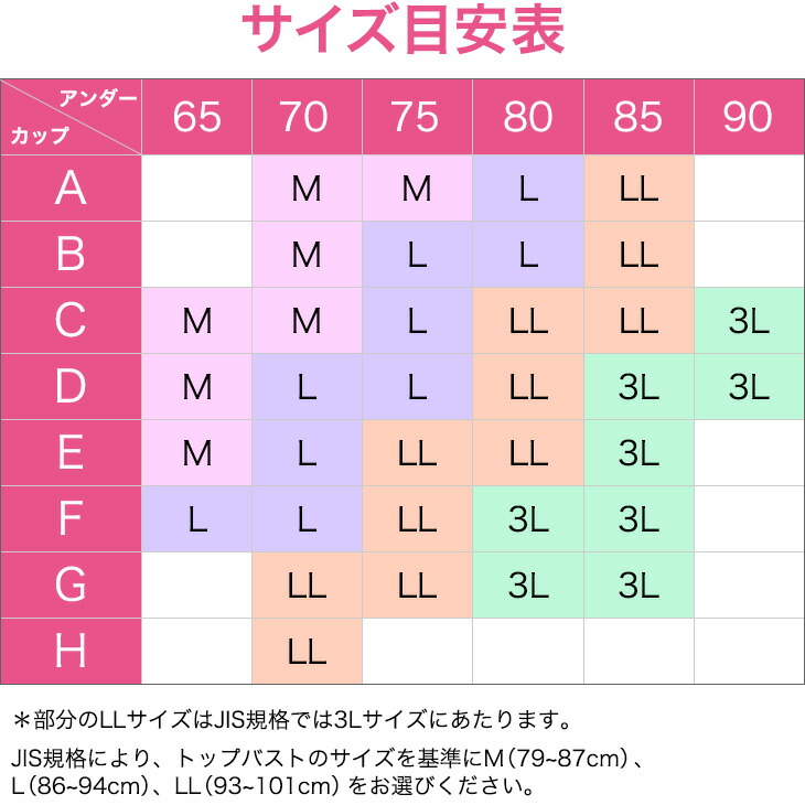 ワコール ナイトアップブラ ナイトブラ ブラジャー 下着 夜用ブラ 夜ブラ ノンワイヤー ブラ おやすみブラ ノンストレス