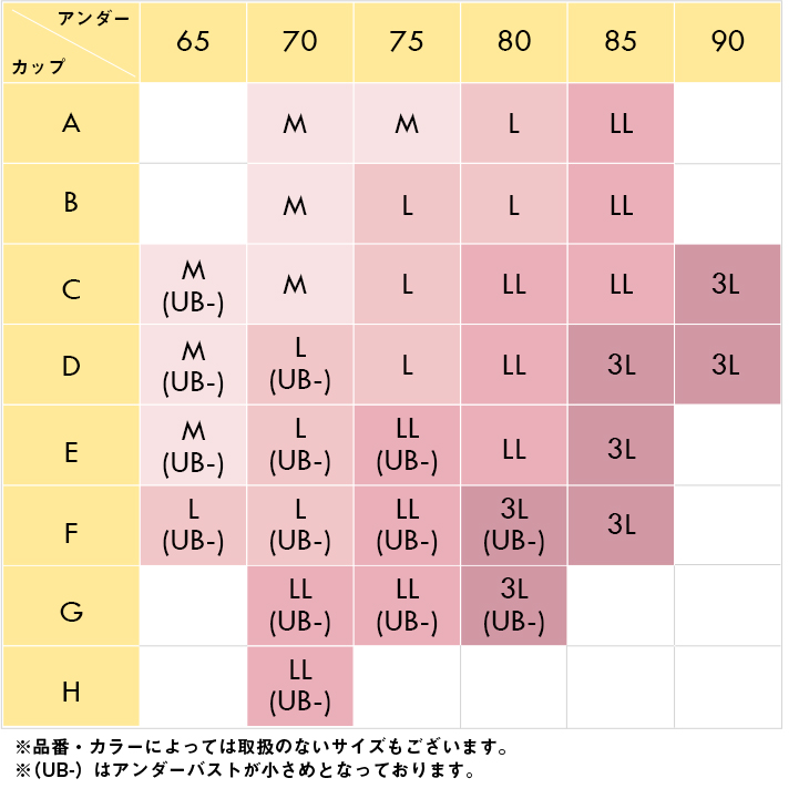 ワコール ナイトアップブラ ナイトブラ ブラジャー 下着 夜用ブラ 夜ブラ ノンワイヤー ブラ おやすみブラ ノンストレス