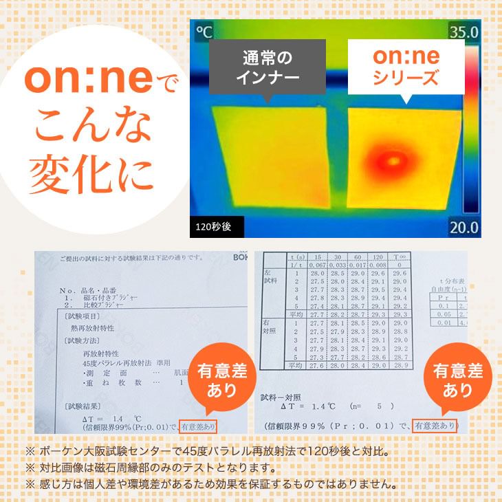 リカバリーブラ 温活ブラ ノンワイヤー ON:NE 温寝 オンネ ナイトブラ 夜用ブラ 夜ブラ スポブラ M-3L 大きいサイズ 保温 遠赤外線 福袋