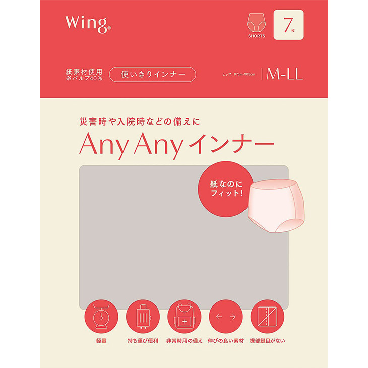 ワコール Wacoal Wing ウイング 使いきりショーツ 使い捨てパンツ 紙パンツ ANYANY 7枚セット 防災 災害 入院 旅行 出張 CW2000